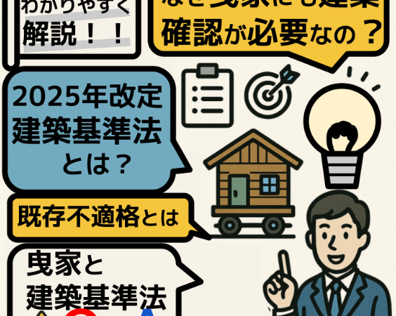 曳家　建築基準法　2025年　既存不適格　建築確認　Q&A